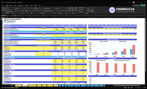 net promoter score tool financial model revenue financialmodelslab