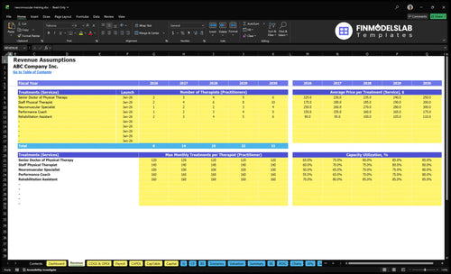 neuromuscular training financial model revenue financialmodelslab