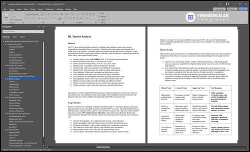 newspaper delivery business plan marketing analysis financialmodelslab
