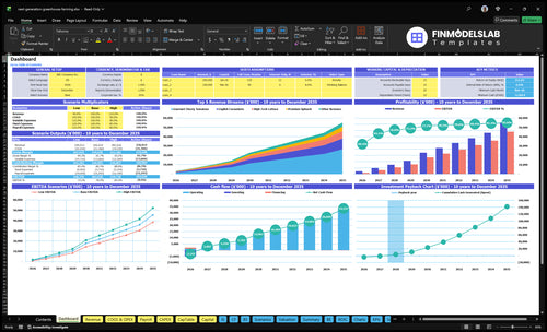 Next-Generation Greenhouse Financial Model dashboard summarizes key KPIs, runway, cash flow and performance with a dynamic dashboard, ideal for spotting cash-flow blind spots and investor-ready reporting