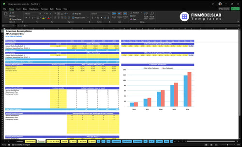 nitrogen generation system financial model revenue financialmodelslab