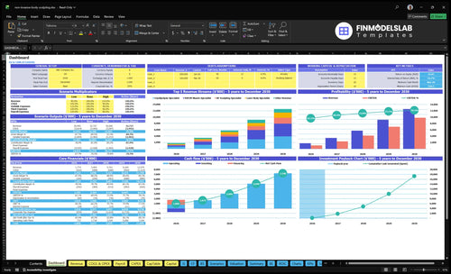 Non-Invasive Body Sculpting Clinic Financial Model dashboard summarizes key KPIs, runway/cash and performance with a dynamic dashboard, helping spot cash-flow blind spots and present investor-ready charts