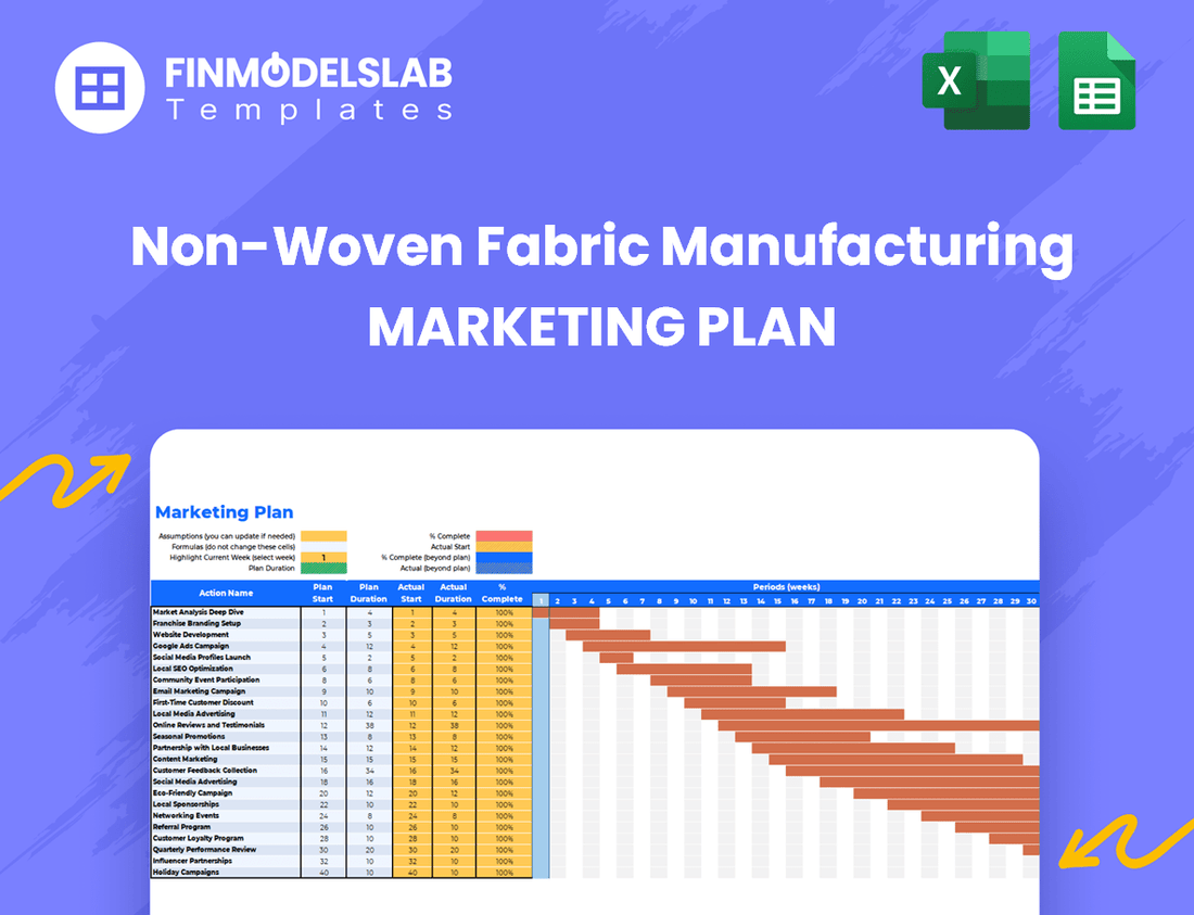 Non-Woven Fabric Manufacturing Marketing Plan