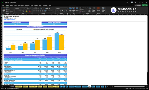 notary financial model break even financialmodelslab