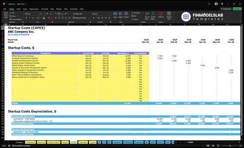 Notary Service Financial Model capex inputs tab showing capital expenditure categories and customizable purchase timing, useful for planning startup equipment, office fit-out and long‑term asset schedules.
