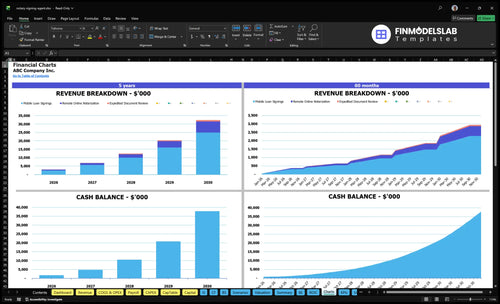 notary signing agent financial model charts financialmodelslab