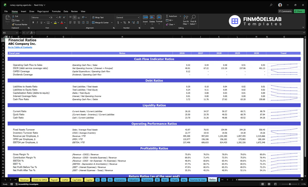 Notary Signing Agent Service Model: 40% IRR, 3-Mo Breakeven