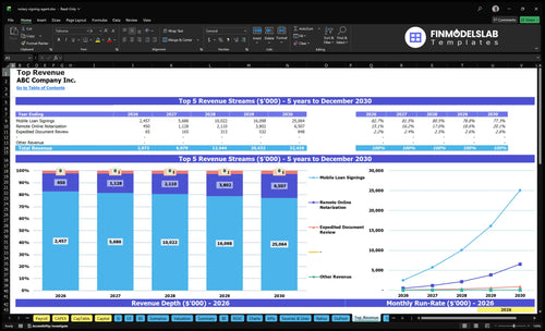 notary signing agent financial model top revenue financialmodelslab