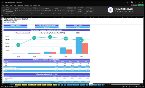 notary training course financial model roic financialmodelslab