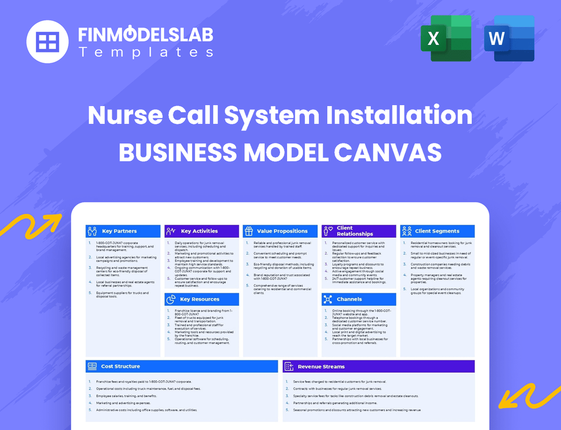 Nurse Call System Installation Business Model Canvas