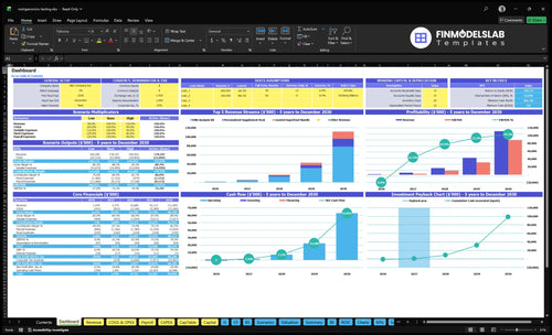 Nutrigenomics Testing Service Financial Model dashboard summarizes key KPIs, runway/cash position and performance with a dynamic dashboard, helping fix cash-flow blind spots and present investor-ready metrics.