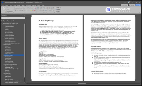 nutritionist meal planning app business plan marketing plan financialmodelslab