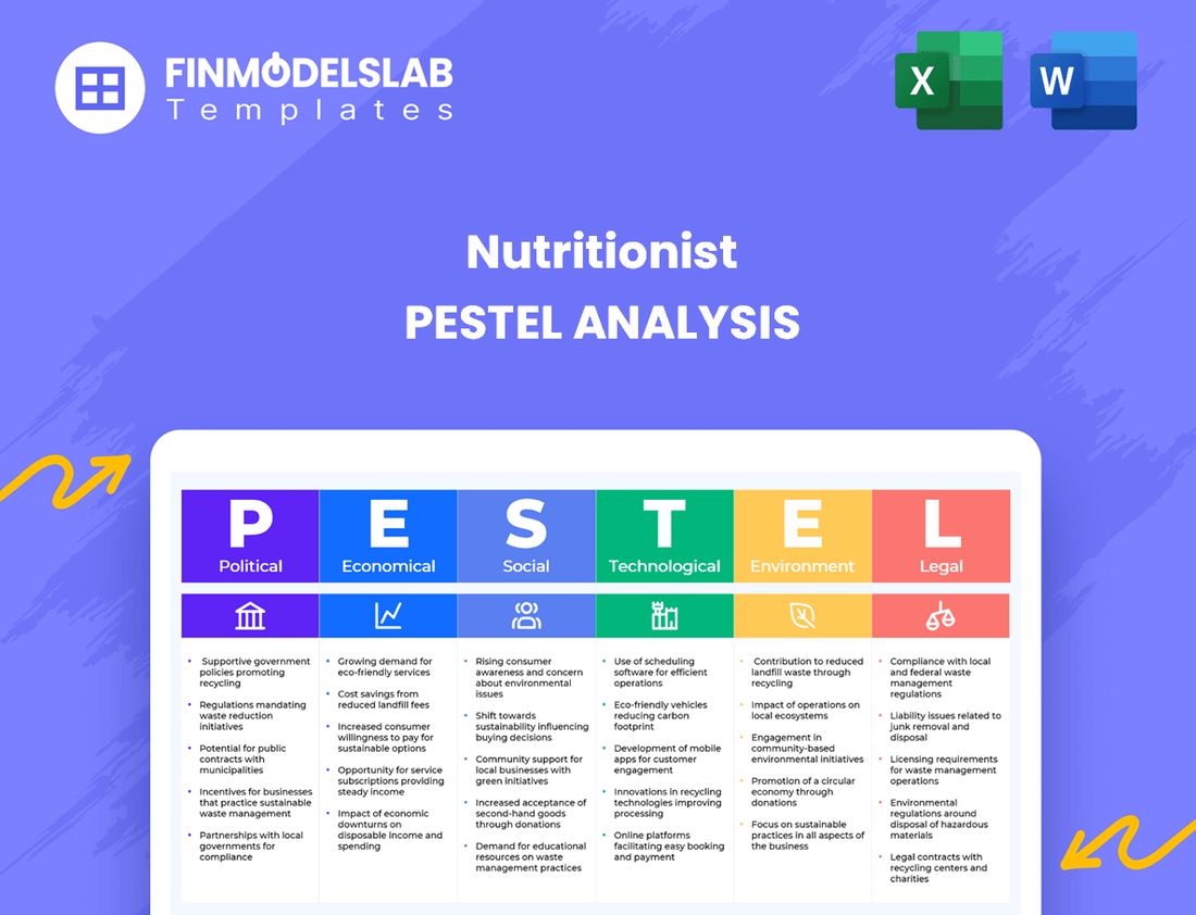 Nutritionist PESTEL Analysis