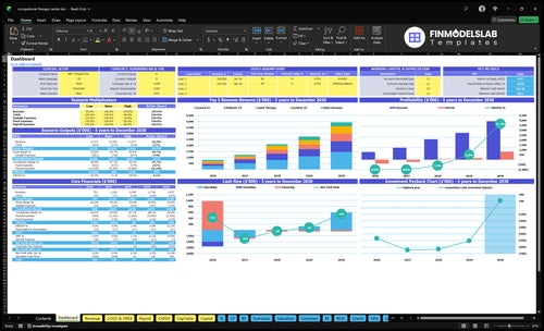 Occupational Therapy Clinic Financial Model dashboard summarizing key KPIs, runway and cash position with a dynamic dashboard for performance monitoring, investor-ready charts and cash-flow visibility.