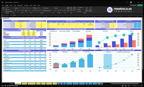 off grid system financial model dashboard financialmodelslab