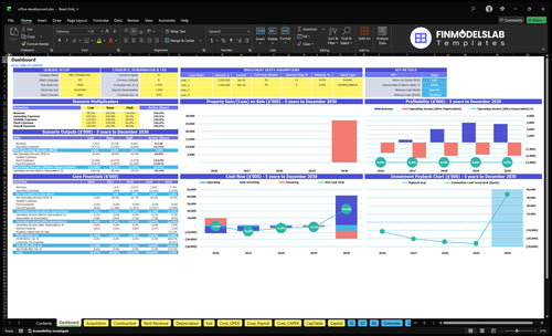 Office Development Financial Model dashboard summarizing key KPIs, runway and cash performance with a dynamic dashboard for investor-ready reporting and clarity on cash-flow blind spots.