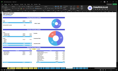 office development financial model sources uses financialmodelslab