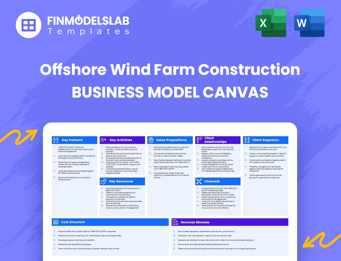 Offshore Wind Farm Construction Business Model Canvas