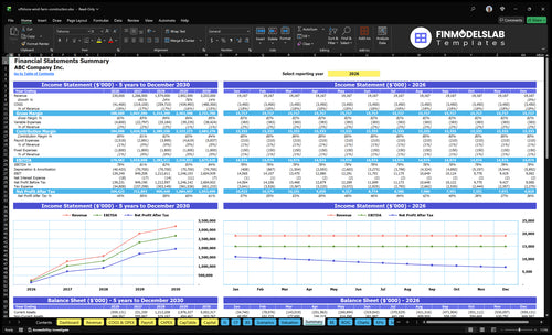 offshore wind farm construction financial model summary financialmodelslab
