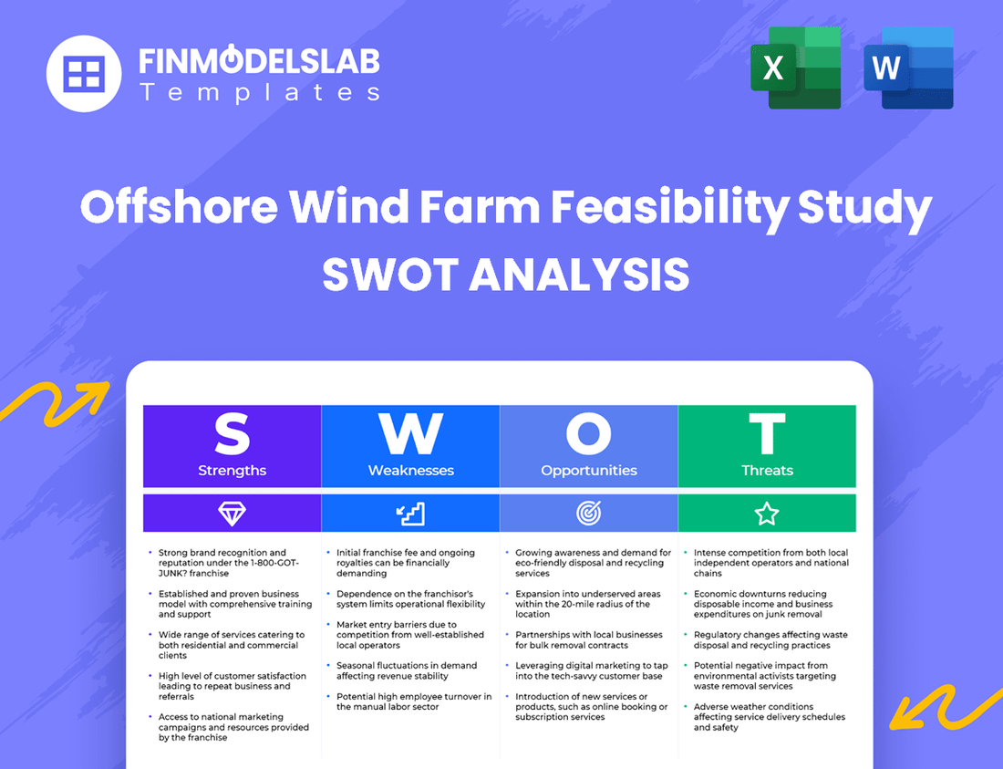 Offshore Wind Farm Feasibility Study Business SWOT Analysis