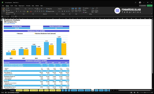oil recycling financial model break even financialmodelslab