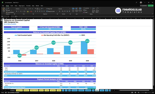 oil recycling financial model roic financialmodelslab