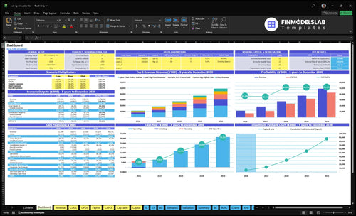 oil rig simulator financial model dashboard financialmodelslab