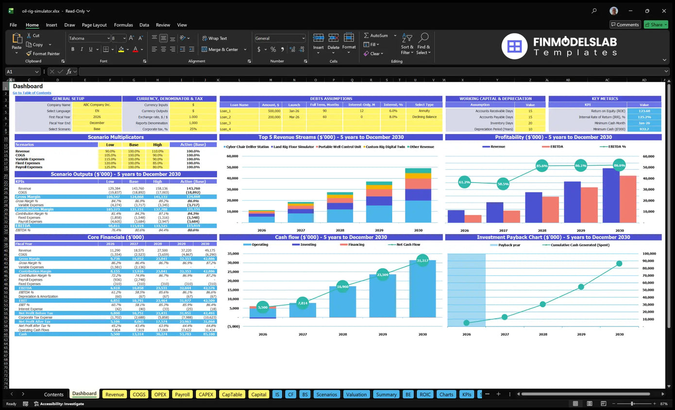 Oil Rig Training Simulator Development Financial model Dashboard showing configuration controls, scenario results, revenue mix, profitability, cash flow, return and key metrics