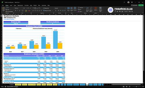 oilfield consulting financial model break even financialmodelslab