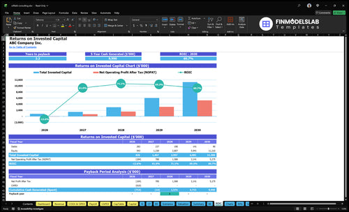 oilfield consulting financial model roic financialmodelslab