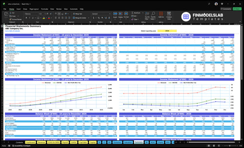 olive orchard financial model summary financialmodelslab
