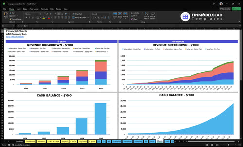 on page seo analyzer financial model charts financialmodelslab