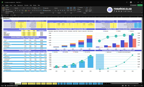On-Page SEO Analyzer Tool Financial Model dashboard summarizing key KPIs, runway and cash position with dynamic charts and investor-ready metrics to spot cash-flow blind spots and performance trends.