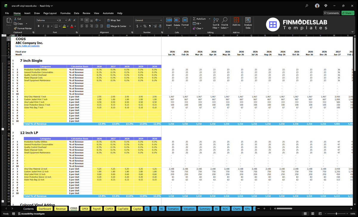 Custom Vinyl Records COGS worksheet with direct cost categories, percentage assumptions for reimbursement, unit material costs and monthly calculations