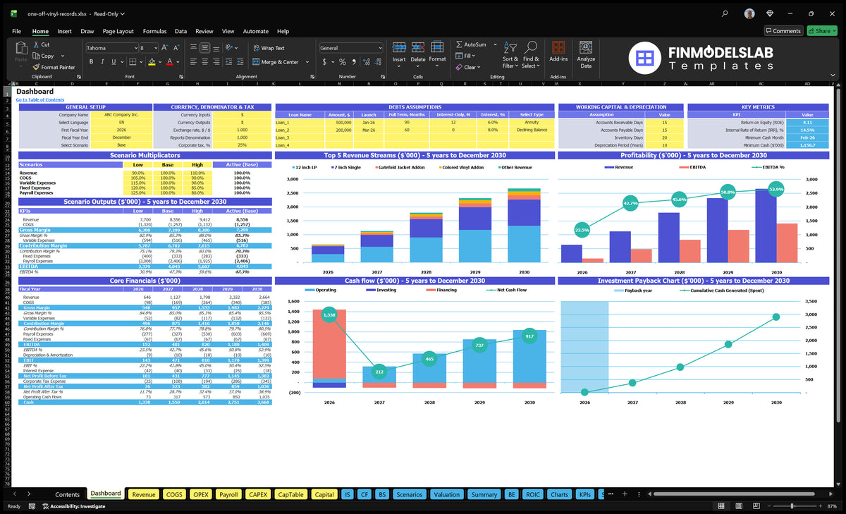 Custom Vinyl Records Dashboard with configuration control, scenario multipliers, income mix, profitability, cash flow, financial indicators and return on investment
