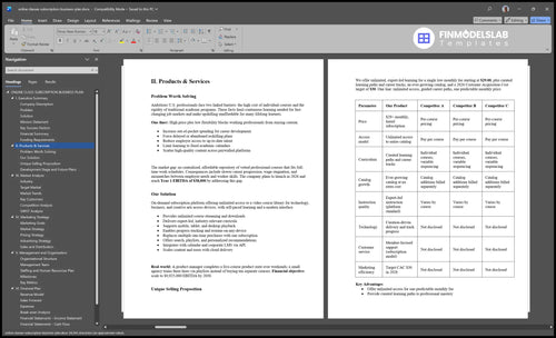 online classes subscription business plan product financialmodelslab