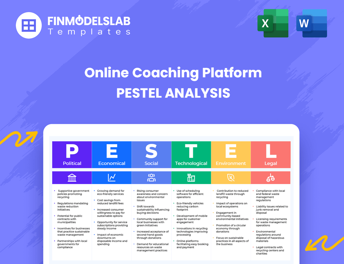 Online Coaching Platform PESTEL Analysis