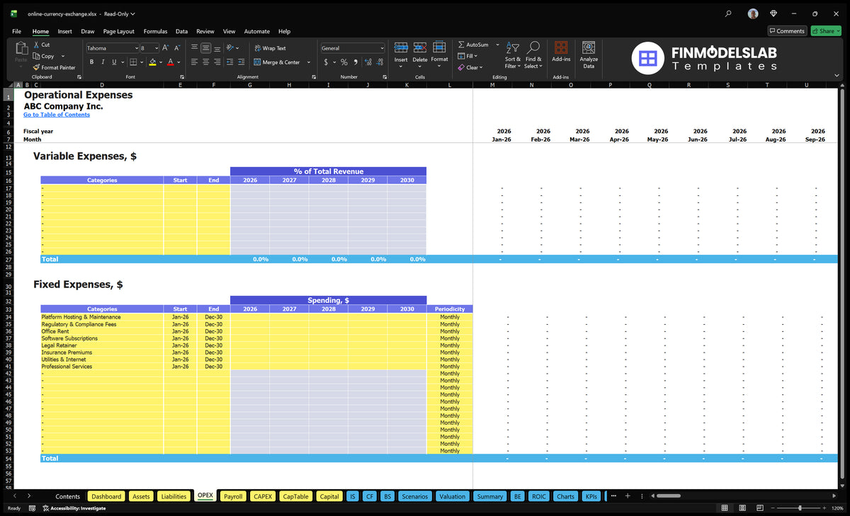 Working Card for the Internet Exchange of Currency OPEX shows the variables of expenditure input, recurring fixed costs, dates and periodicity