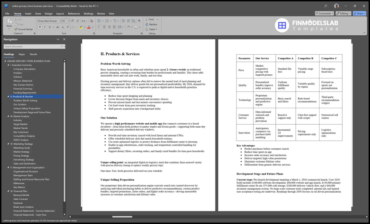 Online Grocery Store Business Plan Template (Word)