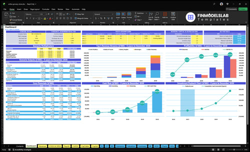 Online Grocery Store Financial Model dashboard summarizing key KPIs, runway, cash position and performance with a dynamic dashboard for investor-ready reporting and to surface cash-flow blind spots.