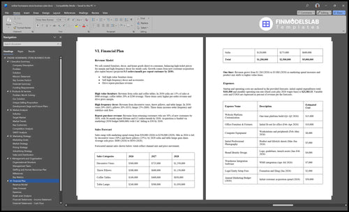 online homeware store business plan financial plan financialmodelslab