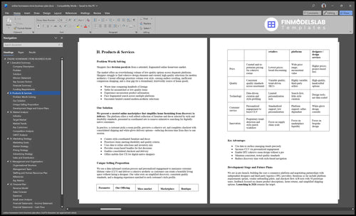 online homeware store business plan product financialmodelslab