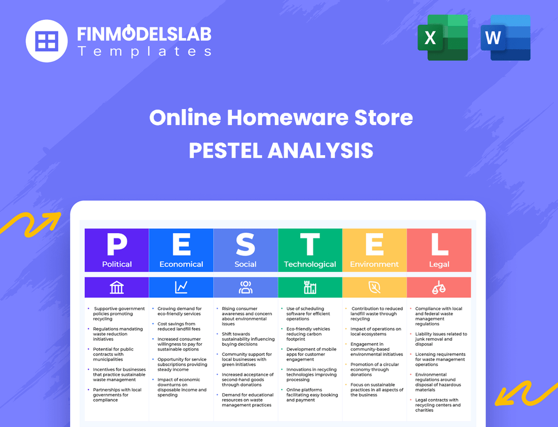 Online Homeware Store PESTEL Analysis