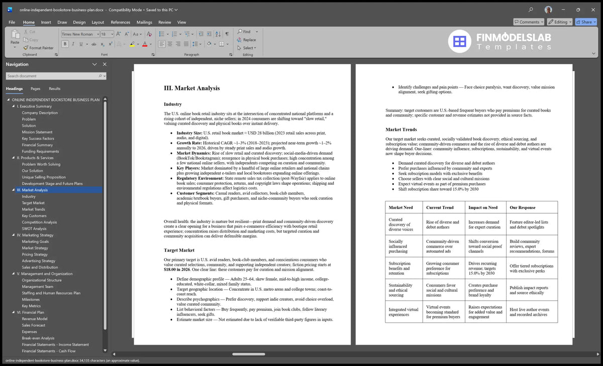Book Storeplan Online Independent Bookstore Business Plan Template 5 Years