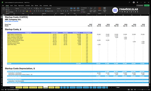 Online Marketplace Financial Model capex inputs listing capital expenditures, asset lifecycles and timing, letting users customize startup and growth investments for funding needs and scenario-ready projections.