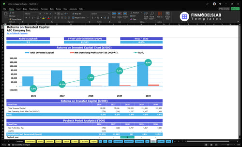 online mortgage lending financial model roic financialmodelslab