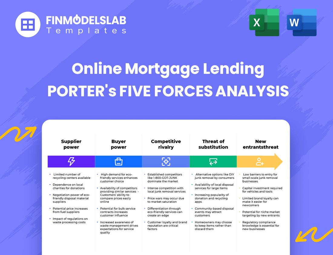Online Mortgage Lending Porter
