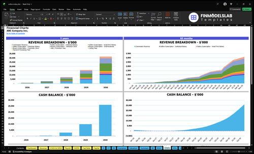 online notary financial model charts financialmodelslab