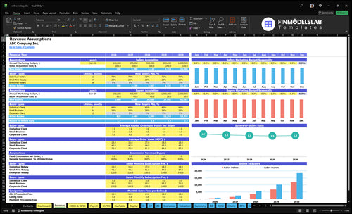 online notary financial model revenue financialmodelslab