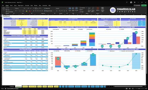 Online Stationery Store Financial Model dashboard summarizes key KPIs, runway and cash position with a dynamic dashboard showing revenue, margins, cash burn and growth to eliminate cash-flow blind spots and aid investor-ready reporting.